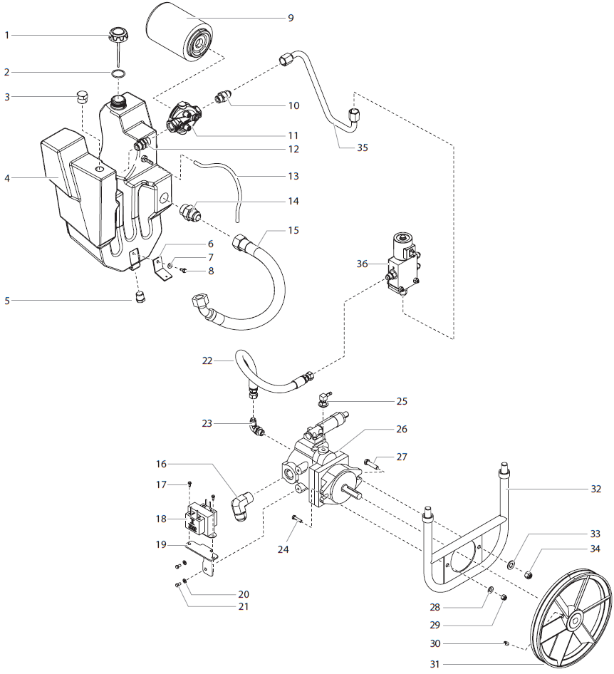 PowrBeast 9700 Hydraulic System